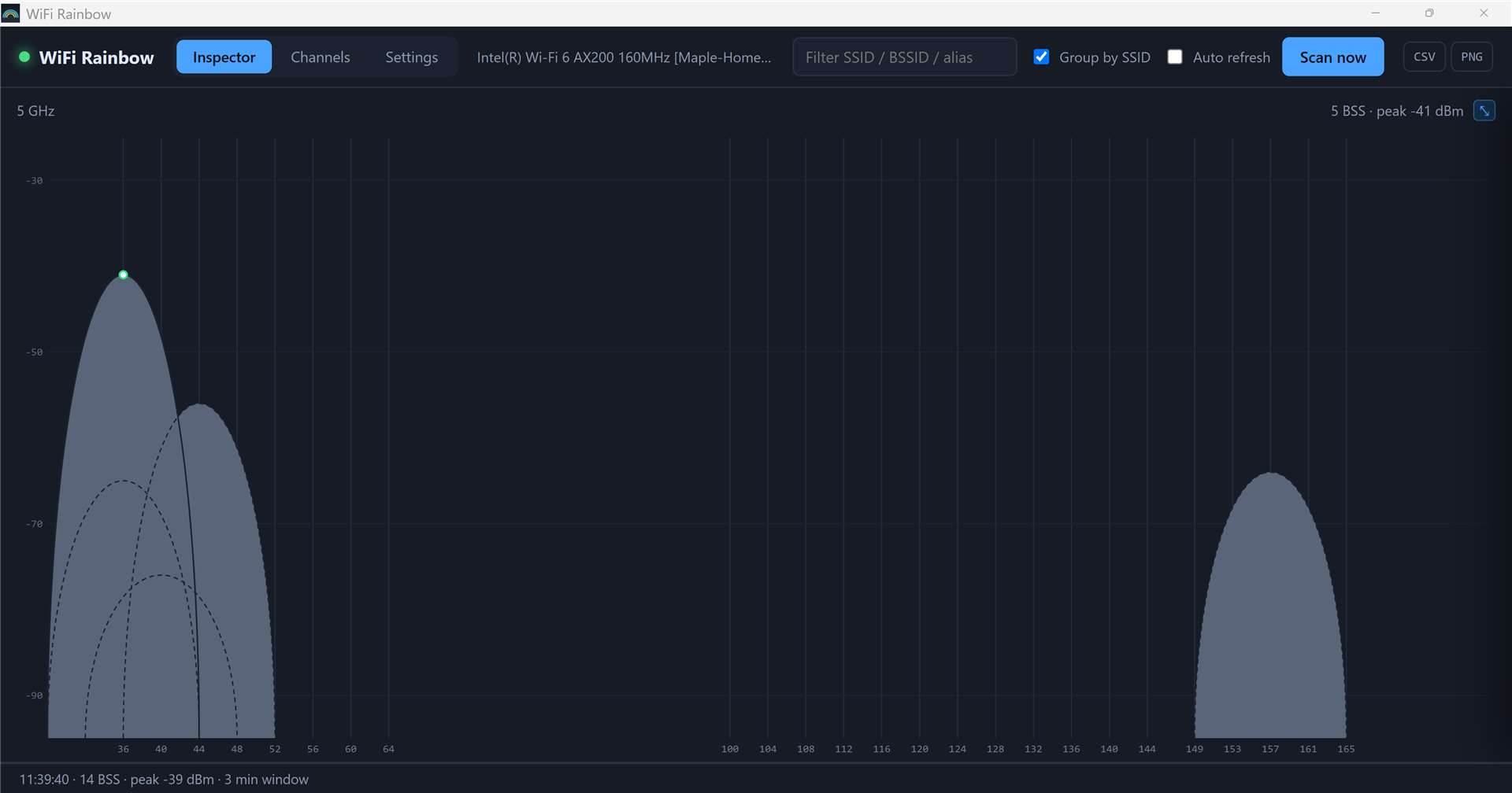 5 GHz chart maximized